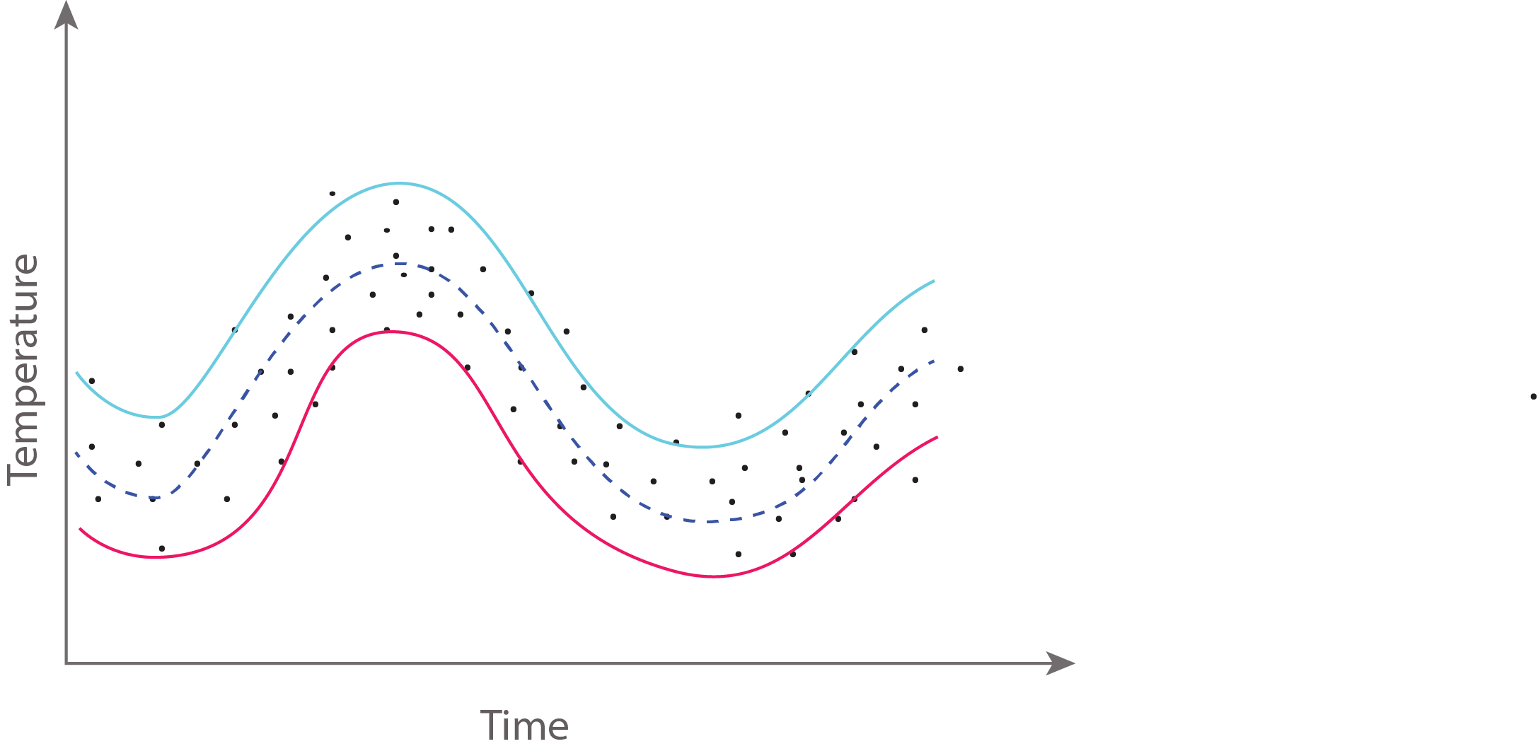 bayesian_inference