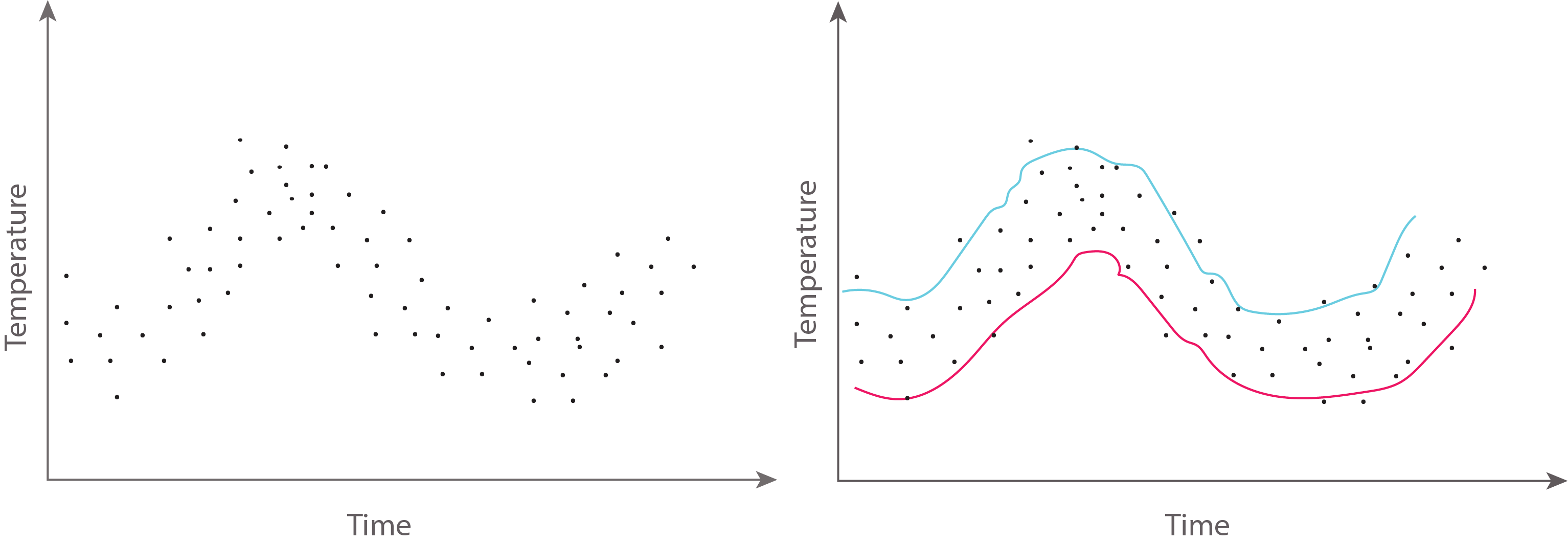 bayesian_inference